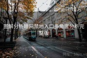 图解分析暗网禁地入口多角度分析完整版