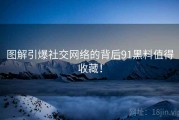 图解引爆社交网络的背后91黑料值得收藏！