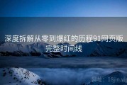 深度拆解从零到爆红的历程91网页版完整时间线