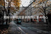 图解分析暗网速读版舆论漩涡核心